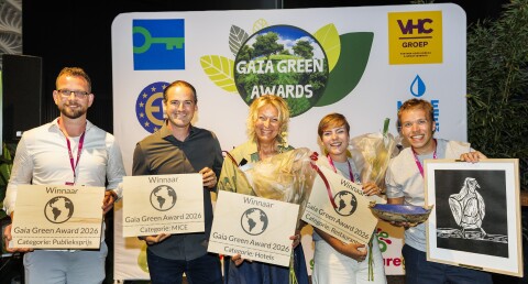 Alle Winnaars